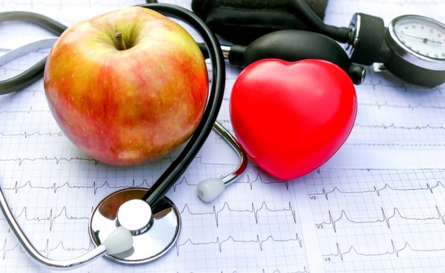 Профилактика ишемической болезни сердца